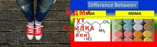 прущая мука Аркадак